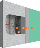 System statische Instandsetzung (RM)