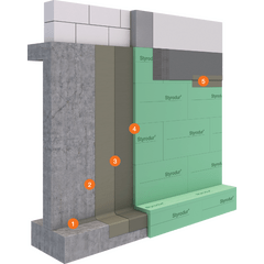 5300934a8eadf4606fe97a3aa9f9c795