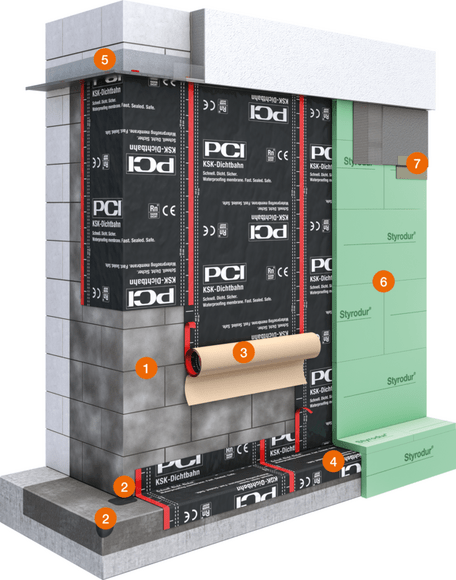 System Bauwerksabdichtung PCI Pecithene 1000