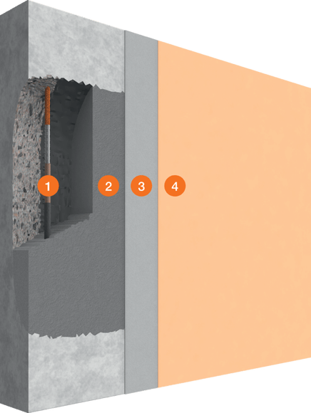 System Betoninstandsetzung