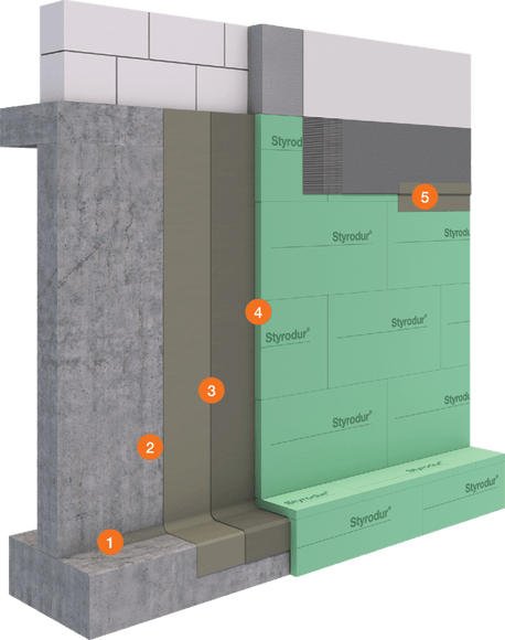 Système d'étanchéité pour bâtiments PCI Barraseal® Turbo