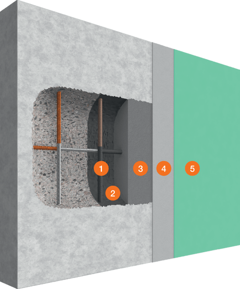 Système de réparation statique (PCC)